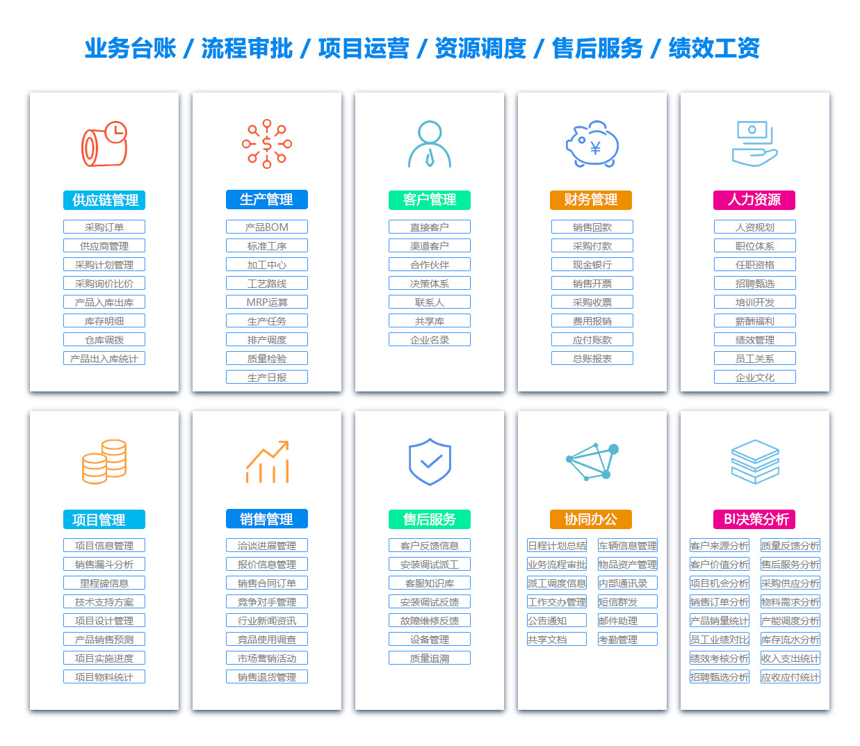 淮北OA办公管理软件